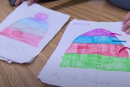 juf vraagt leerlingen om mooie muts te tekenen en heeft dan fantastische verrassing