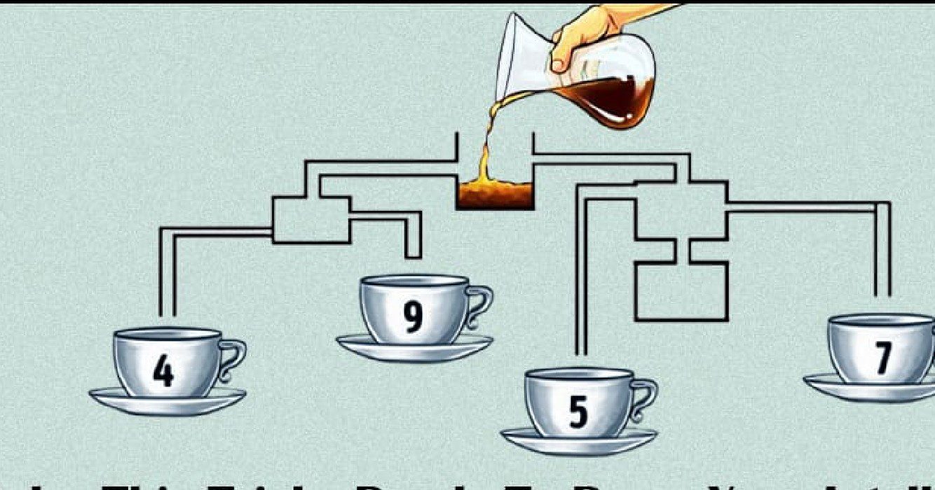 maar weinig mensen weten het juiste antwoord welke beker wordt het eerst gevuld